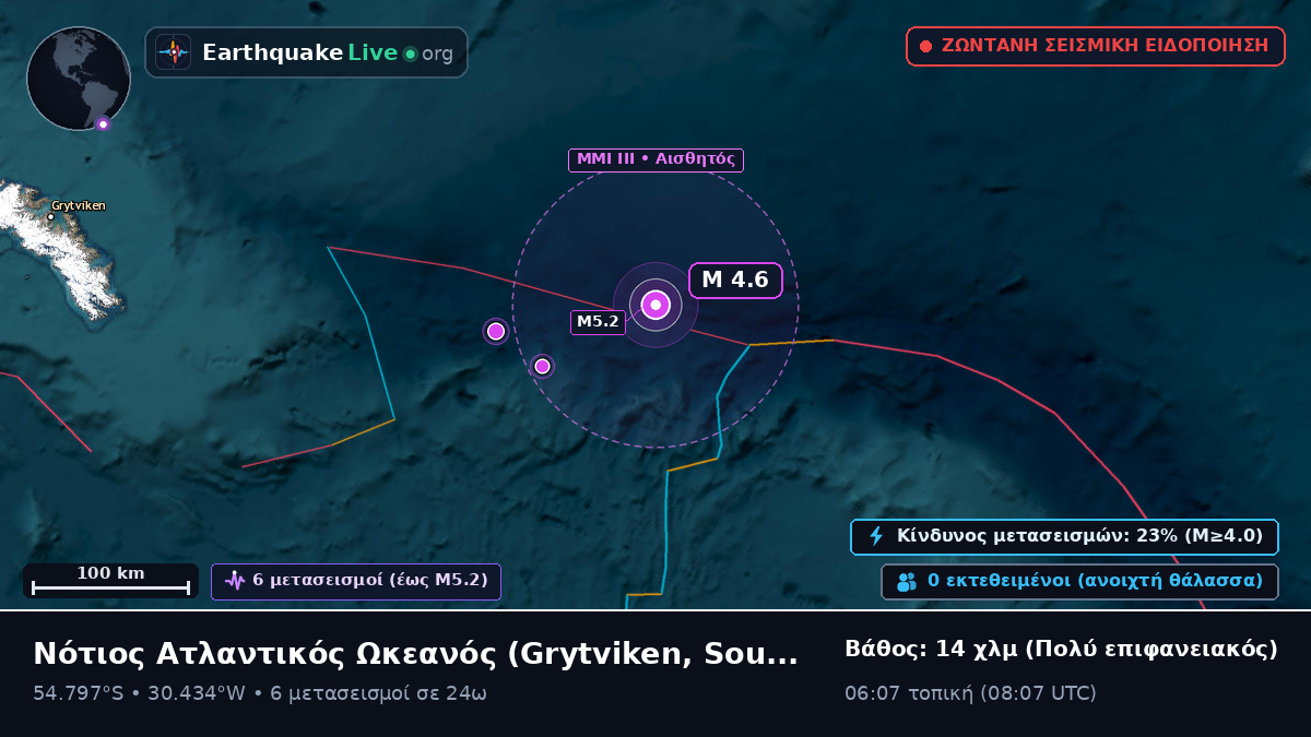Νότιος Ατλαντικός Ωκεανός (South Georgia and the Islands)