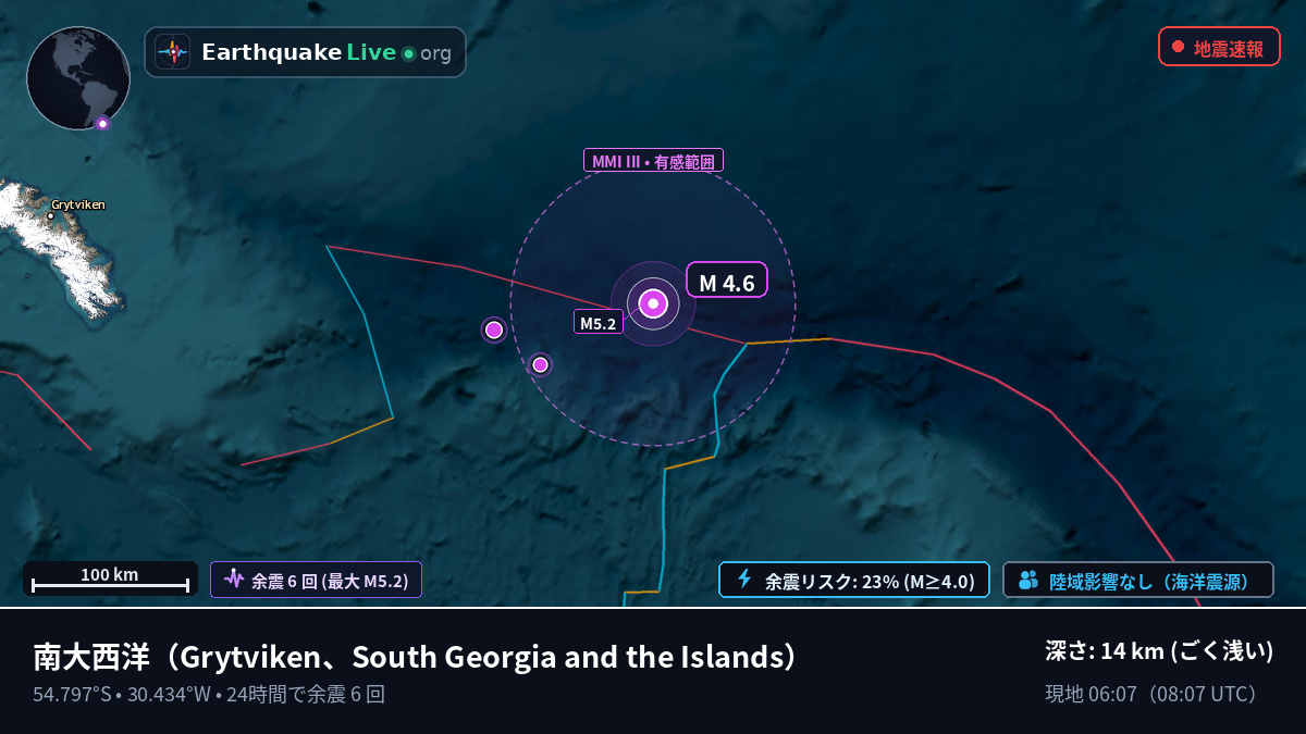 南大西洋 (South Georgia and the Islands)