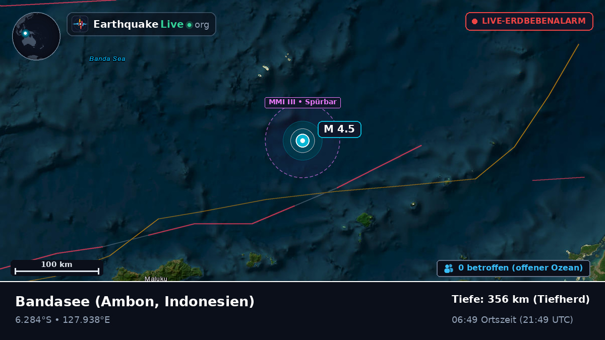 Bandasee (Indonesien)