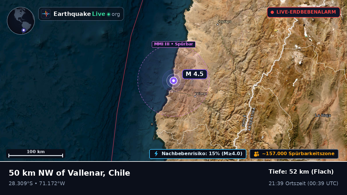 Atacama, Chile