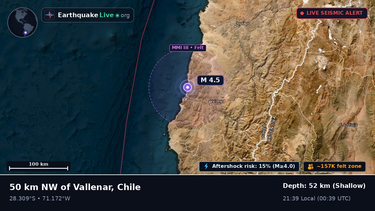 Atacama, Chile