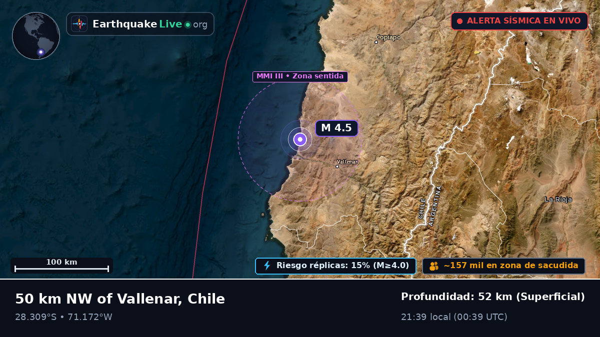 Atacama, Chile