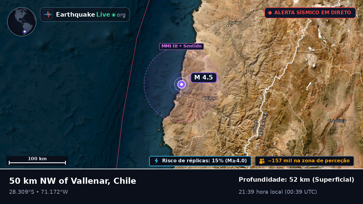 Atacama, Chile
