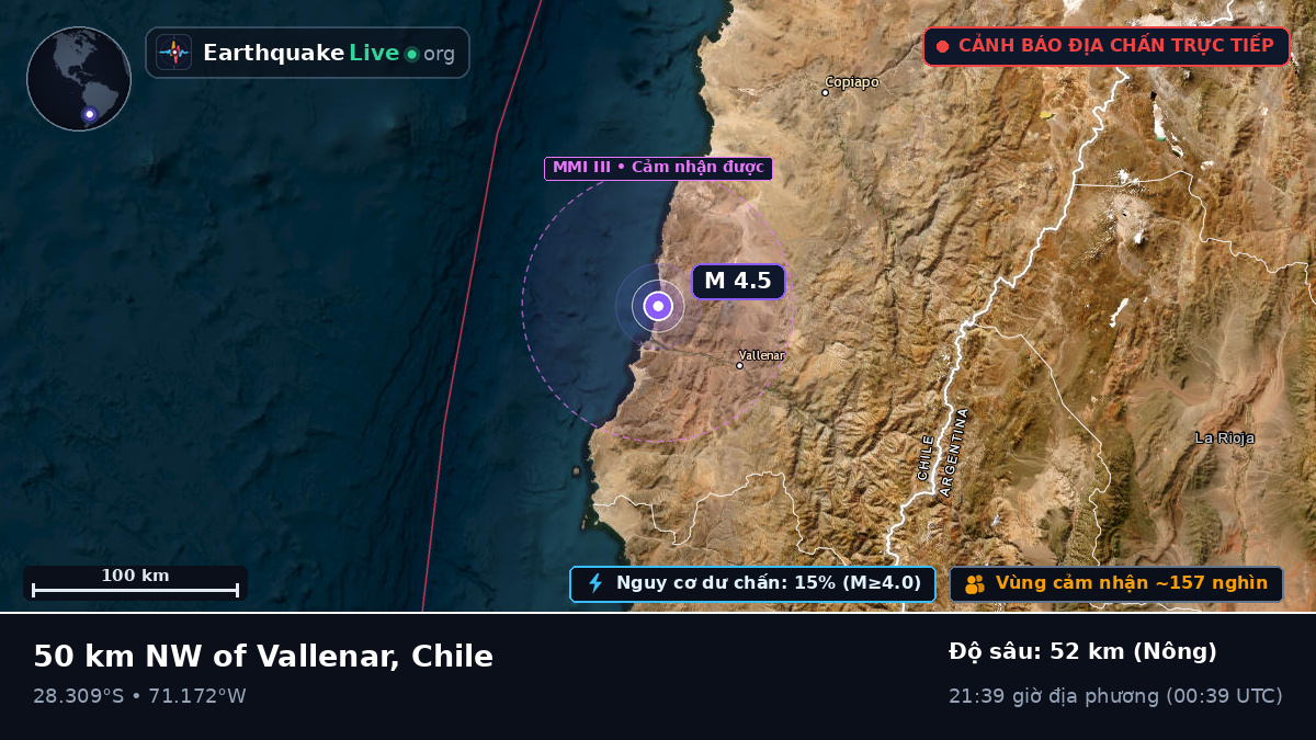 Atacama, Chile