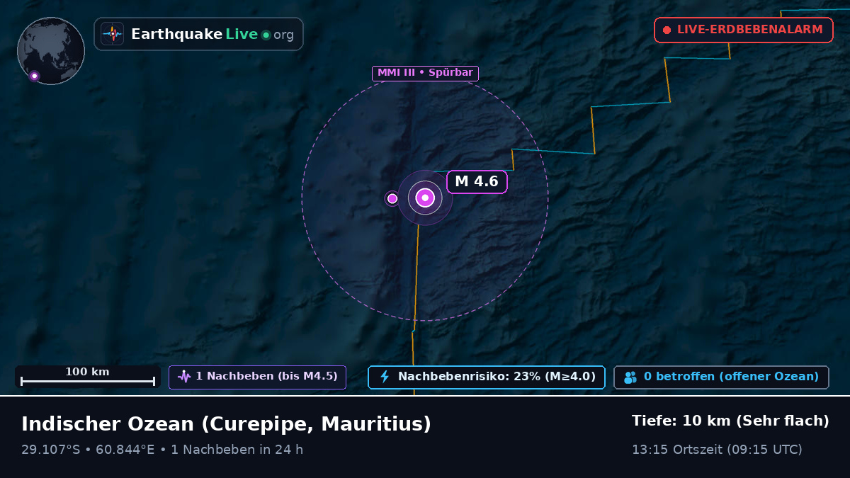 Indischer Ozean (Mauritius)
