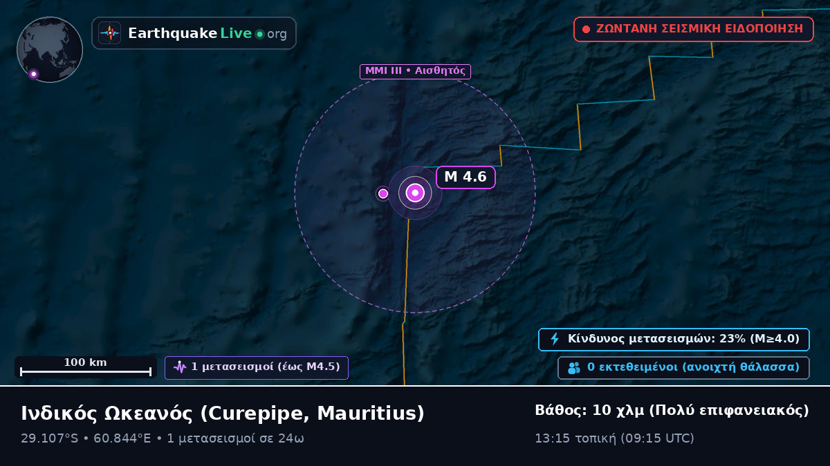 Ινδικός Ωκεανός (Mauritius)