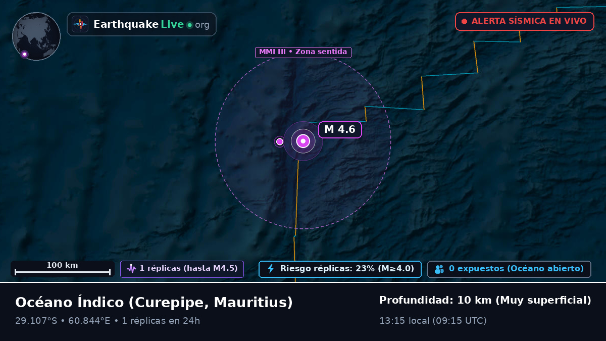 Océano Índico (Mauritius)