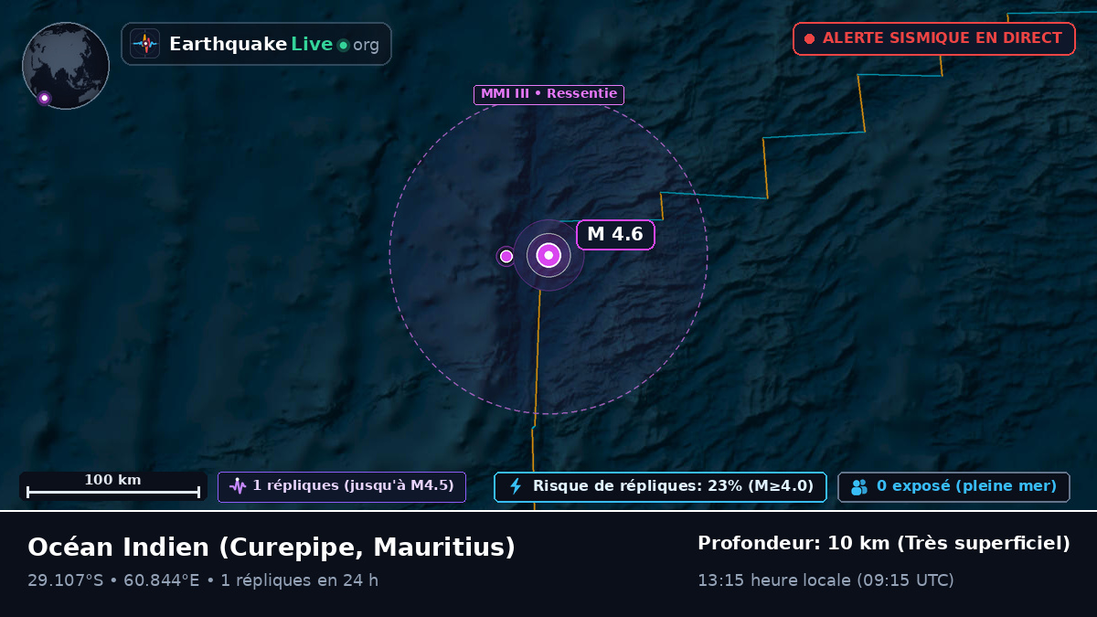 Océan Indien (Mauritius)