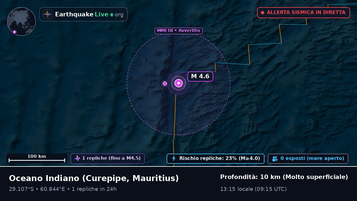 Oceano Indiano (Mauritius)