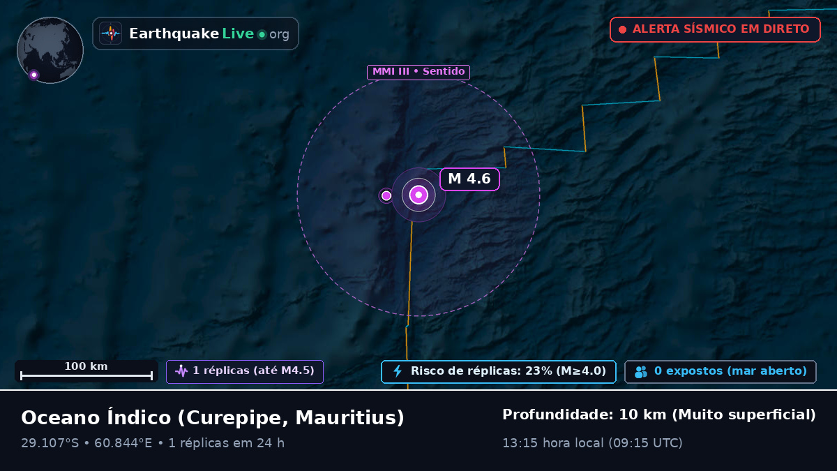 Oceano Índico (Mauritius)