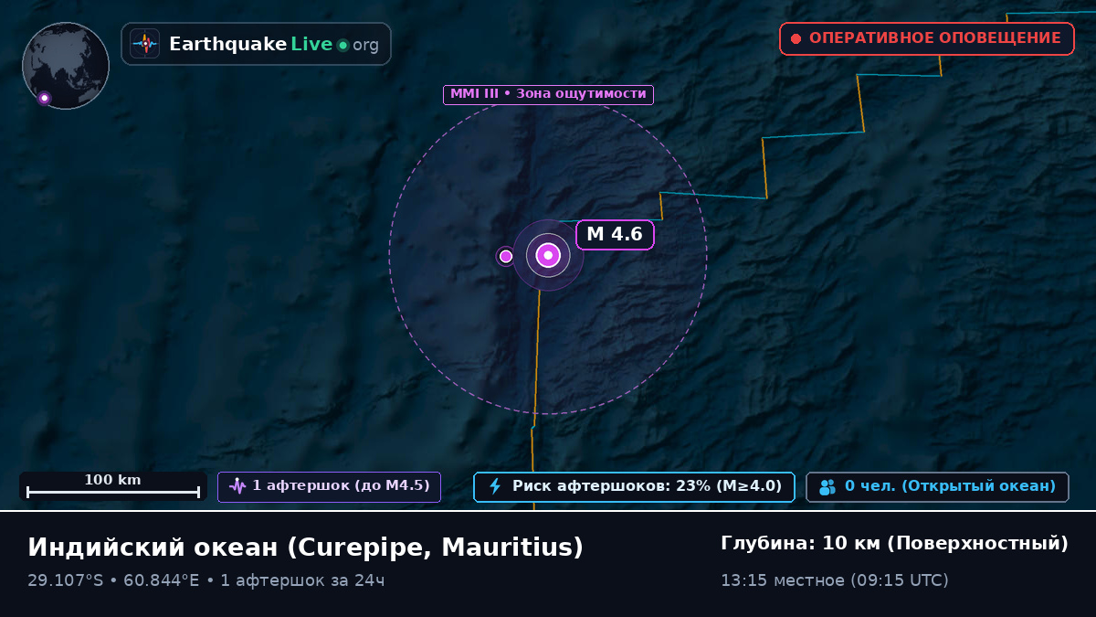 Индийский океан (Mauritius)