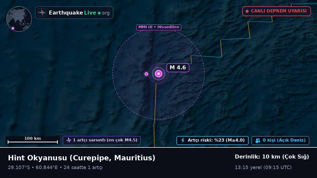 Hint Okyanusu (Mauritius)
