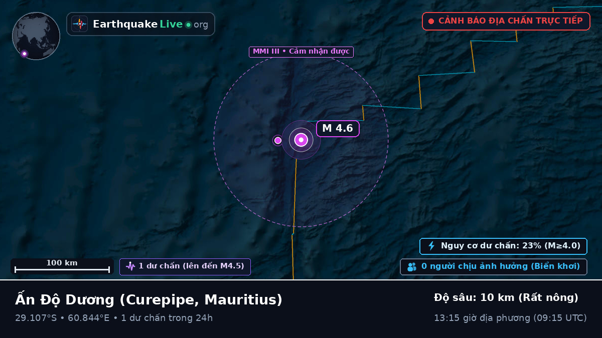 Ấn Độ Dương (Mauritius)