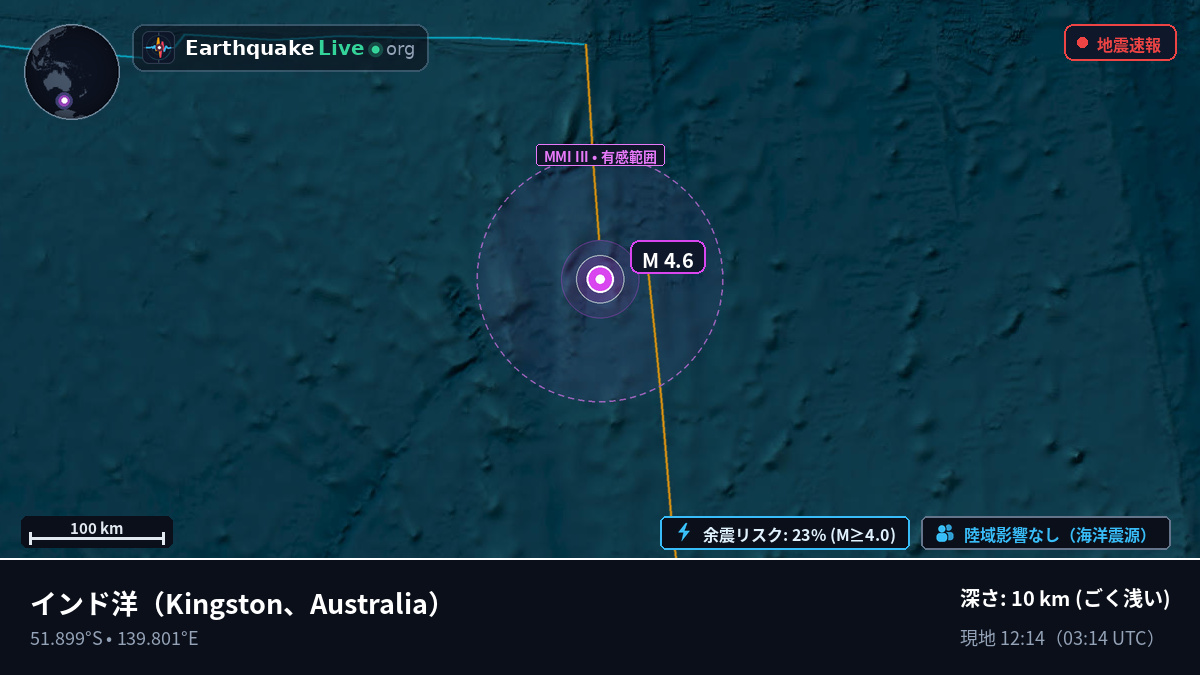 インド洋 (Australia)