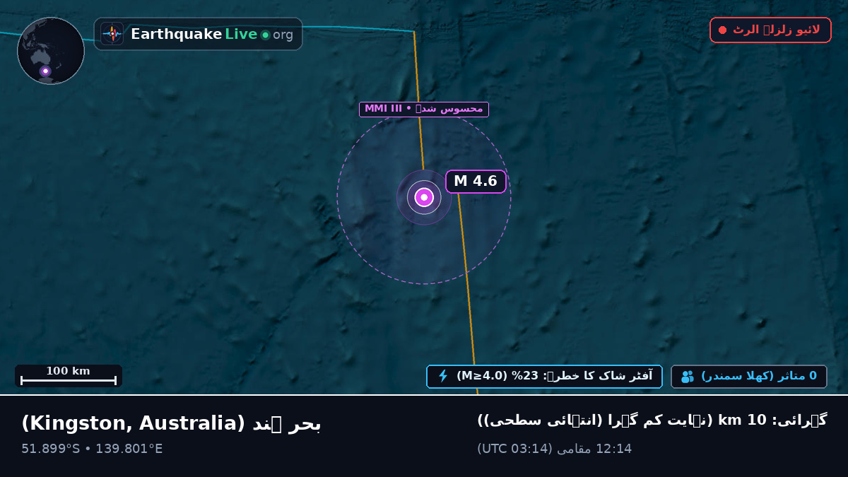 بحر ہند (Australia)