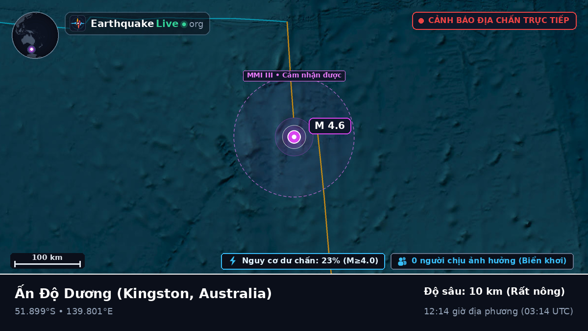 Ấn Độ Dương (Australia)
