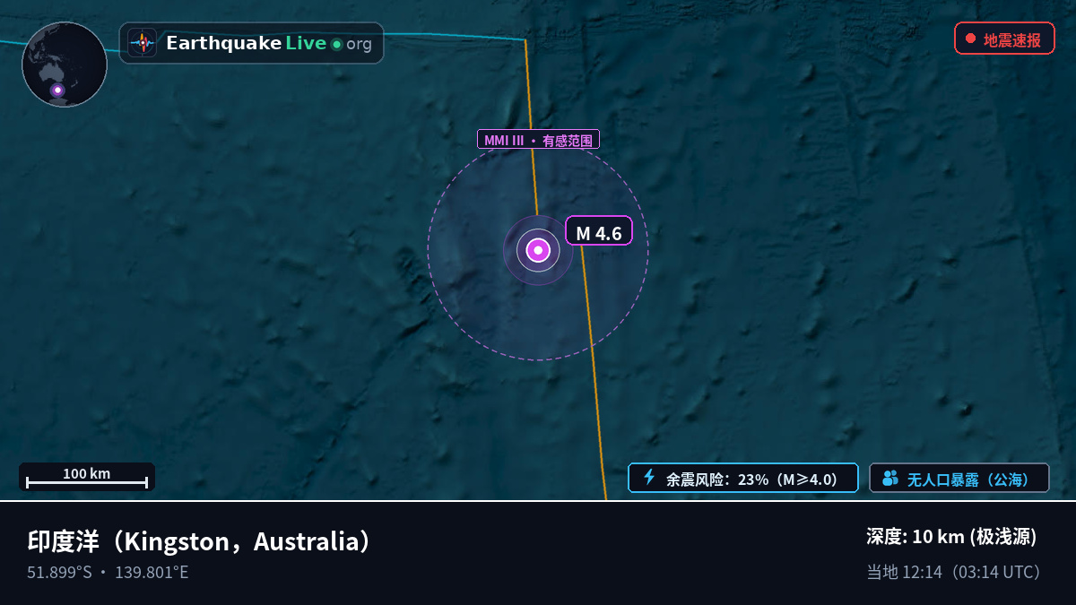 印度洋 (Australia)