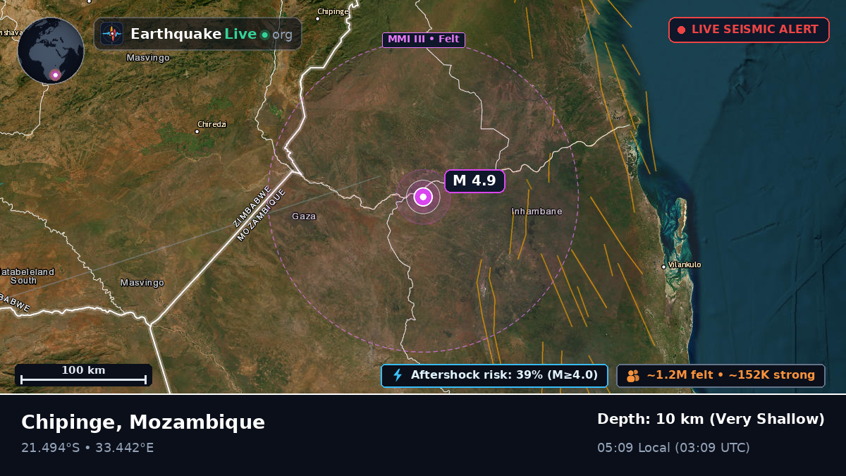 Sofala, Mozambique