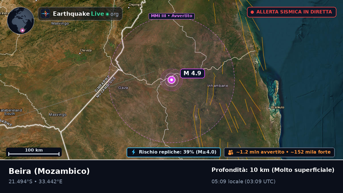 Sofala, Mozambico