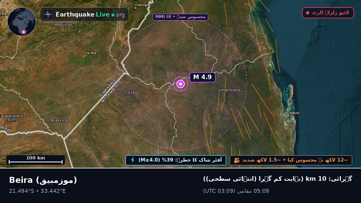 Sofala, موزمبیق