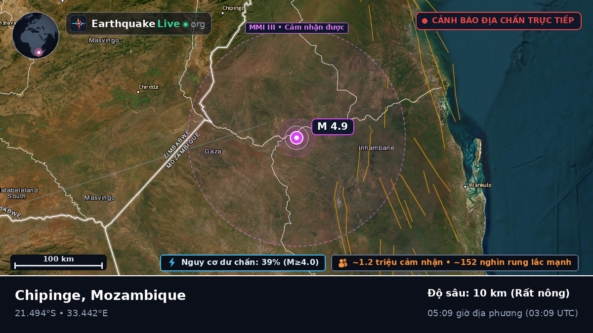 Sofala, Mozambique