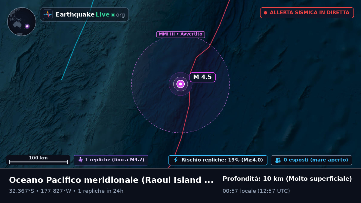 Oceano Pacifico meridionale (Kermadec Islands)