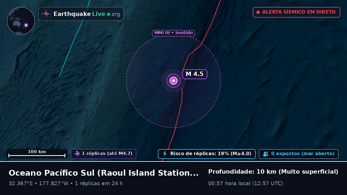 Oceano Pacífico Sul (Kermadec Islands)