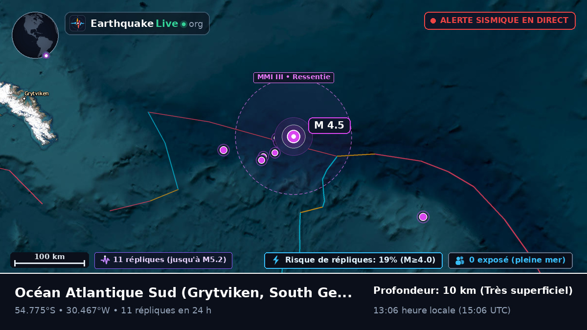 Océan Atlantique Sud (South Georgia and the Islands)