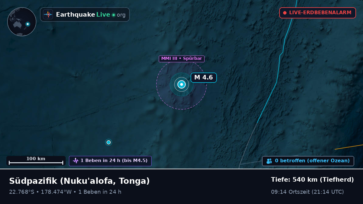 Südpazifik (Tonga)
