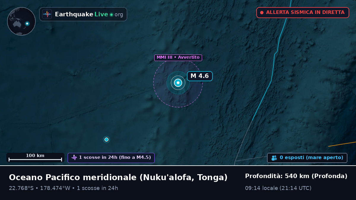 Oceano Pacifico meridionale (Tonga)