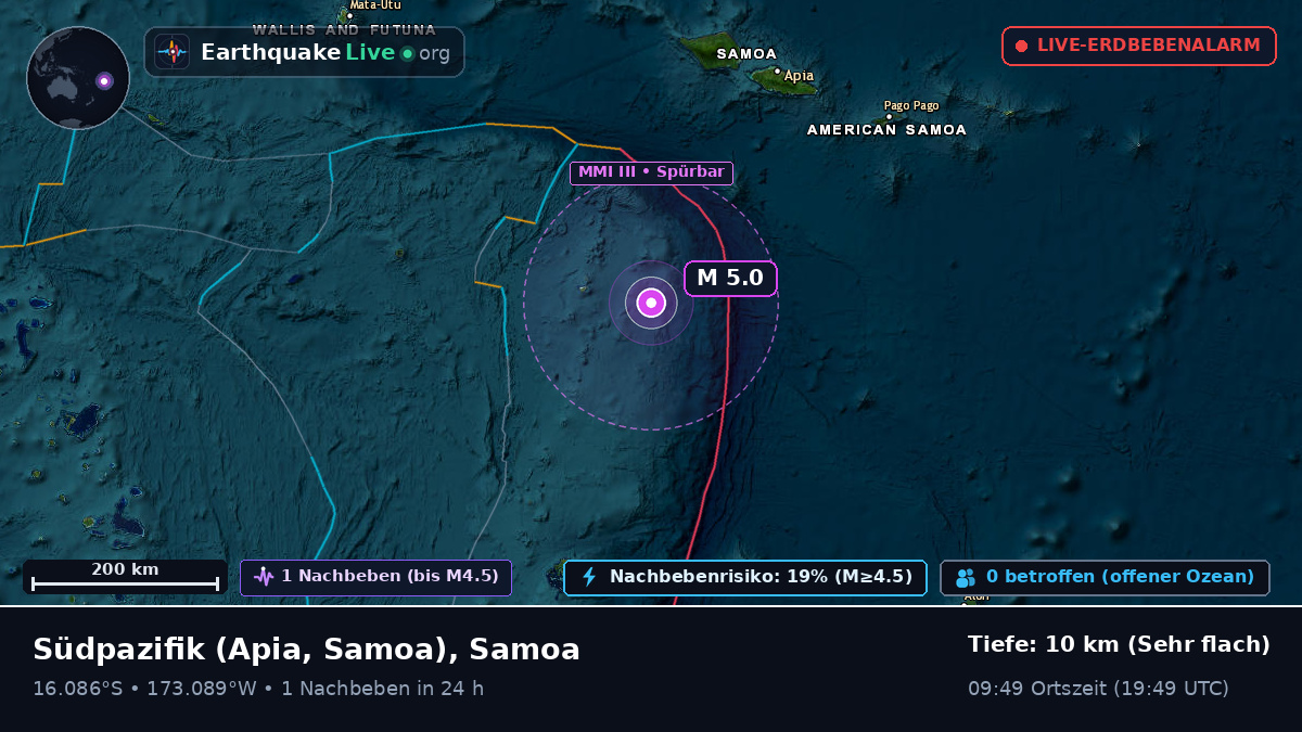 Südpazifik (Samoa)