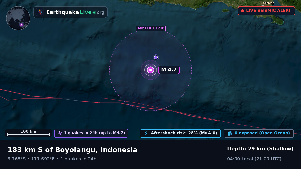 Off the coast of Blitar, Indonesia