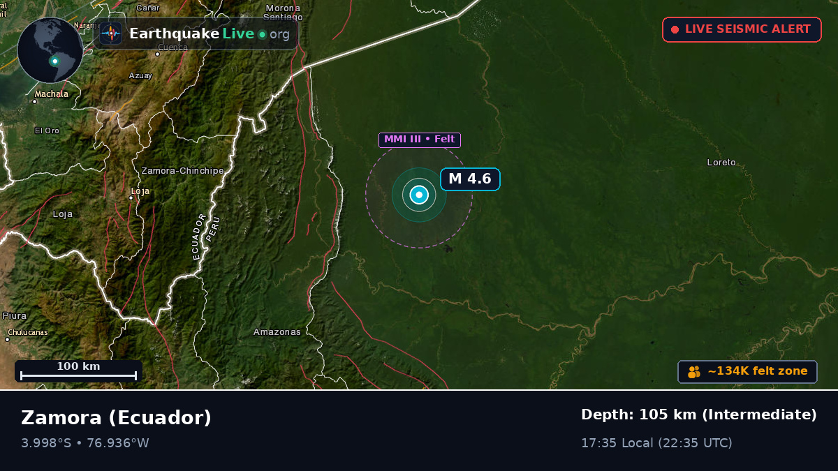 Zamora Chinchipe, Ecuador