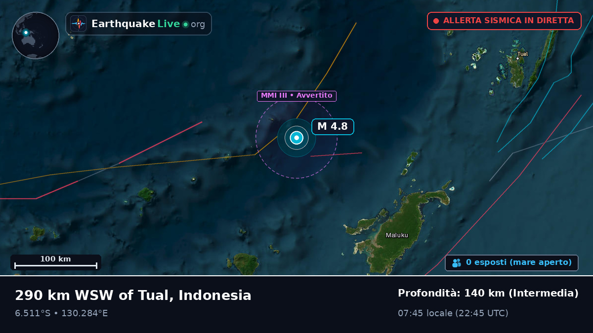 Mare di Banda (Indonesia)