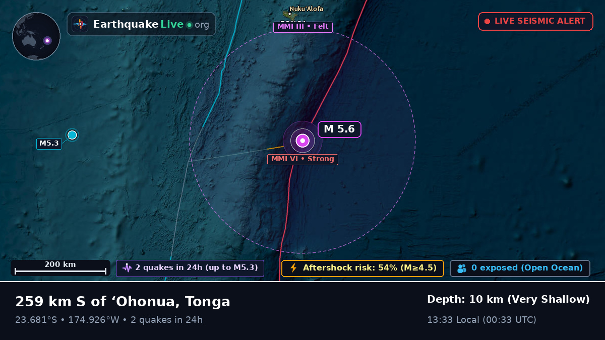 South Pacific Ocean (Tonga)