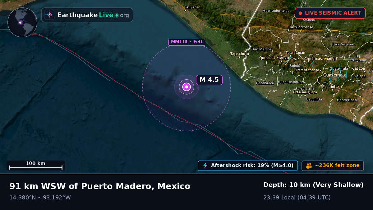Off the coast of Tapachula, Mexico