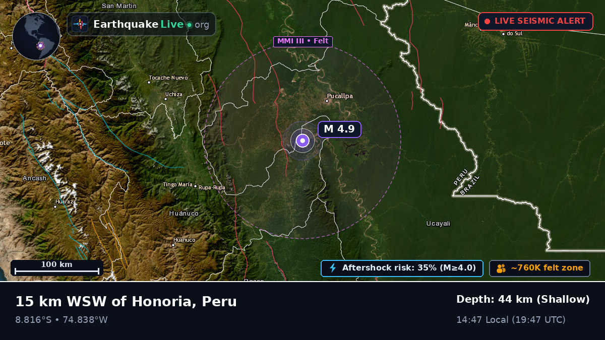 Ucayali, Peru