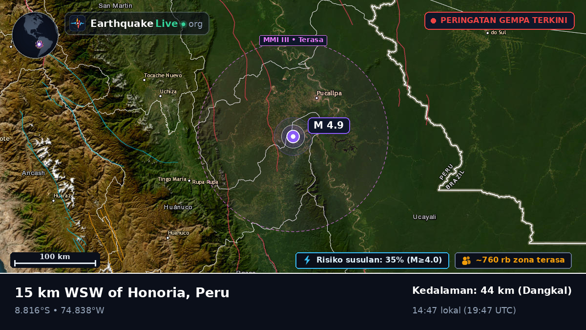 Ucayali, Peru