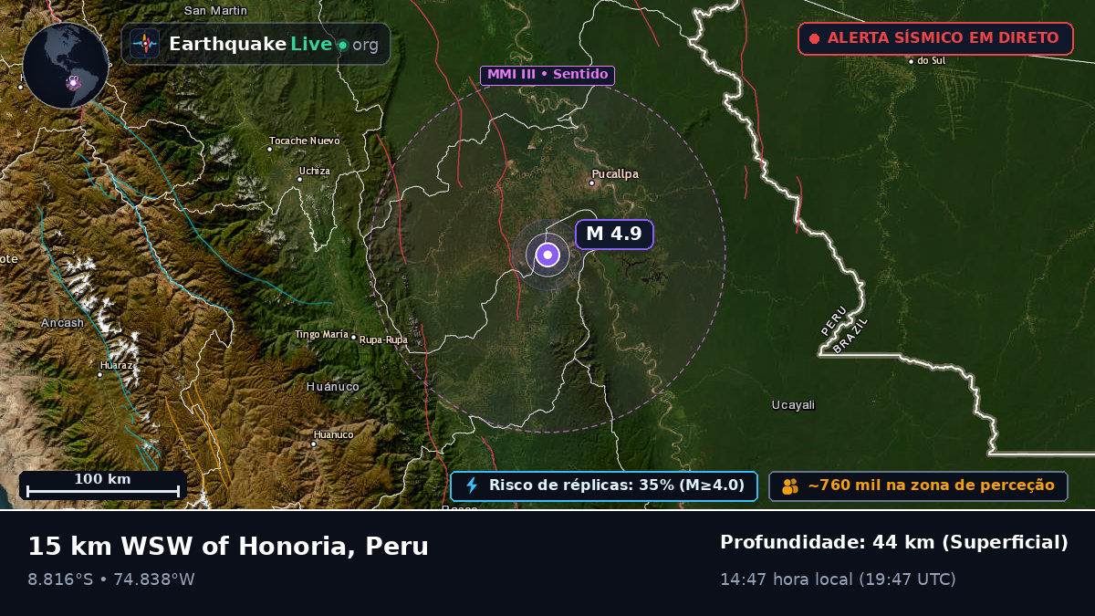 Ucayali, Peru