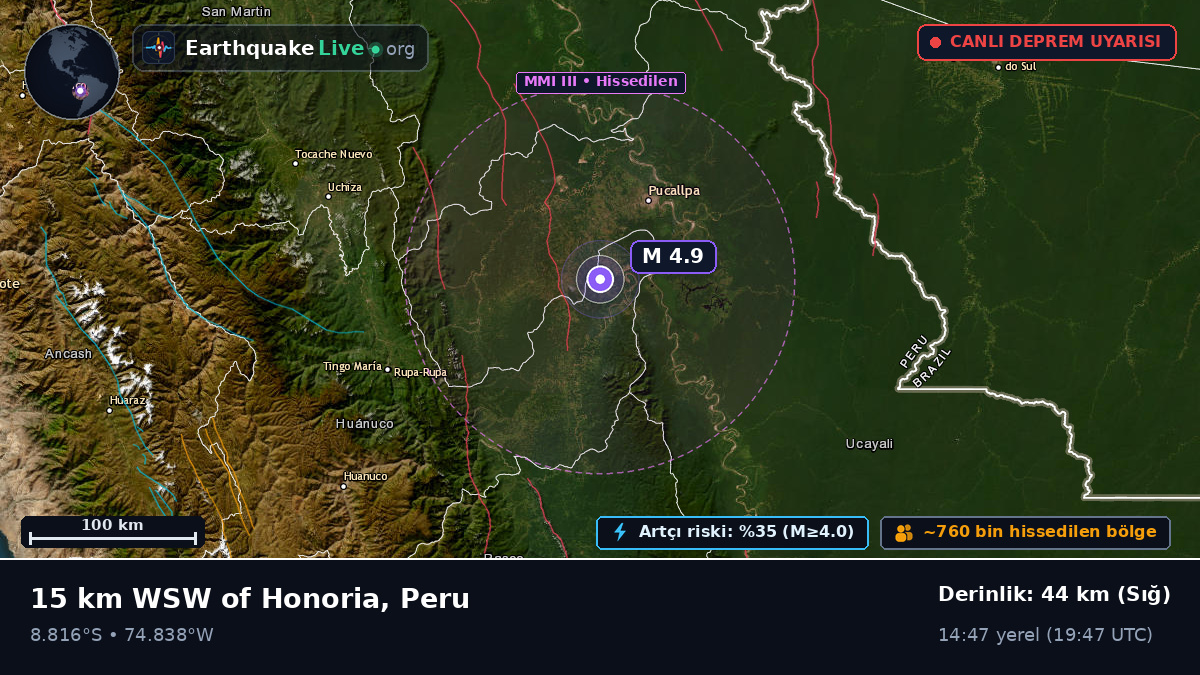 Ucayali, Peru