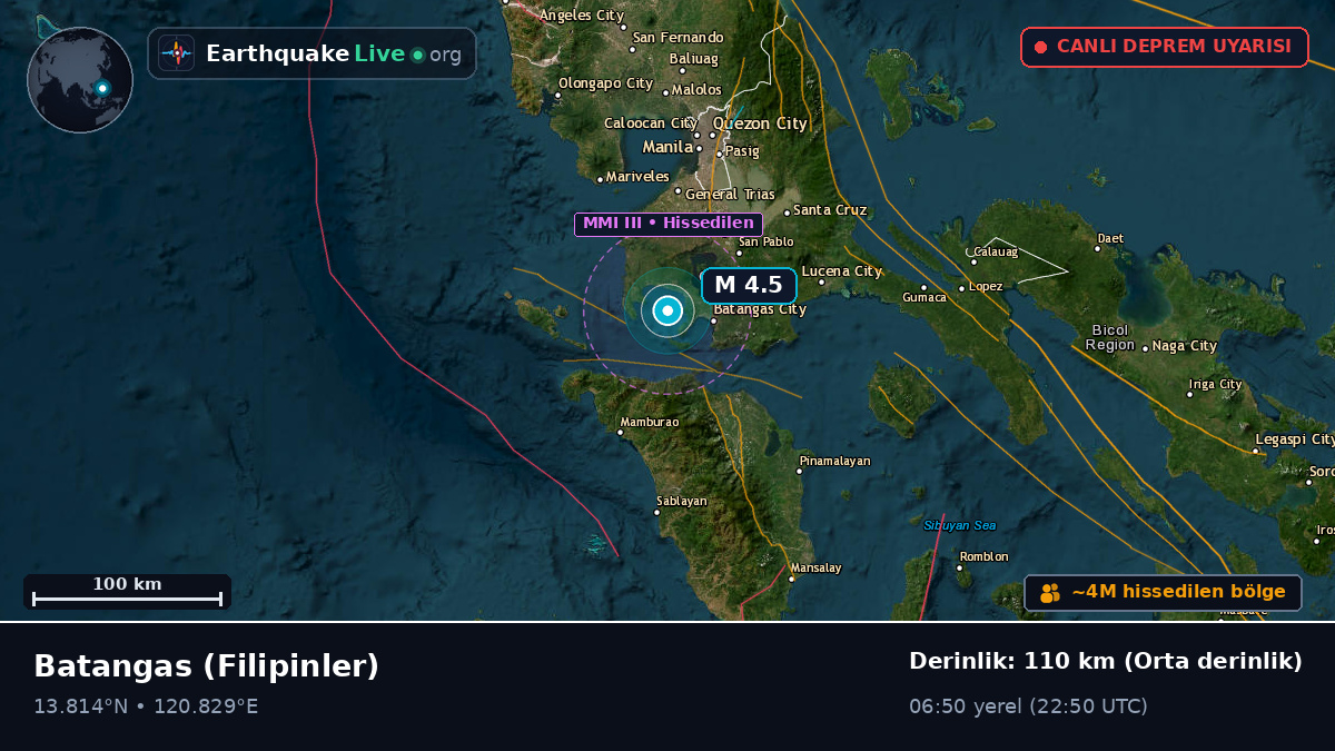 Batangas, Filipinler