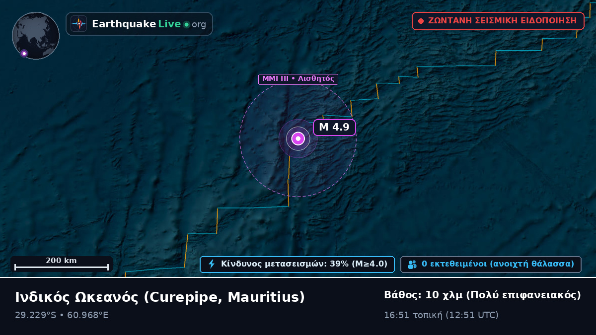 Ινδικός Ωκεανός (Mauritius)