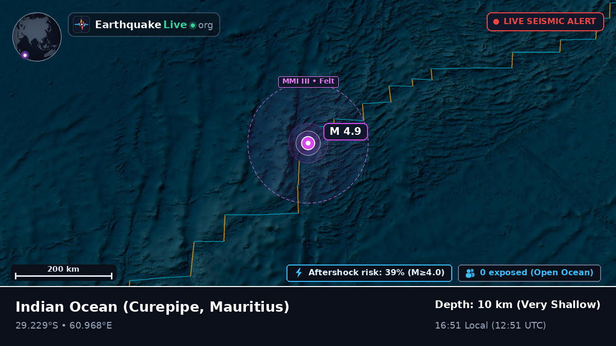 Indian Ocean (Mauritius)