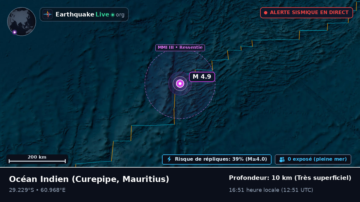 Océan Indien (Mauritius)
