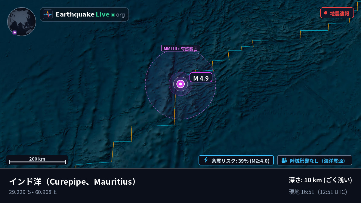 インド洋 (Mauritius)