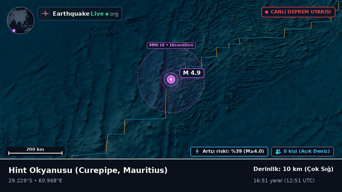 Hint Okyanusu (Mauritius)