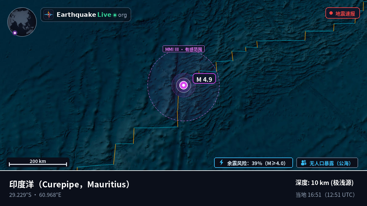 印度洋 (Mauritius)