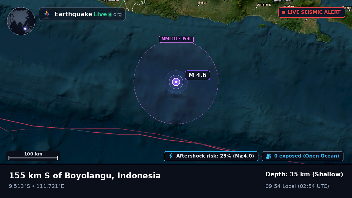 Off the coast of Malang, Indonesia