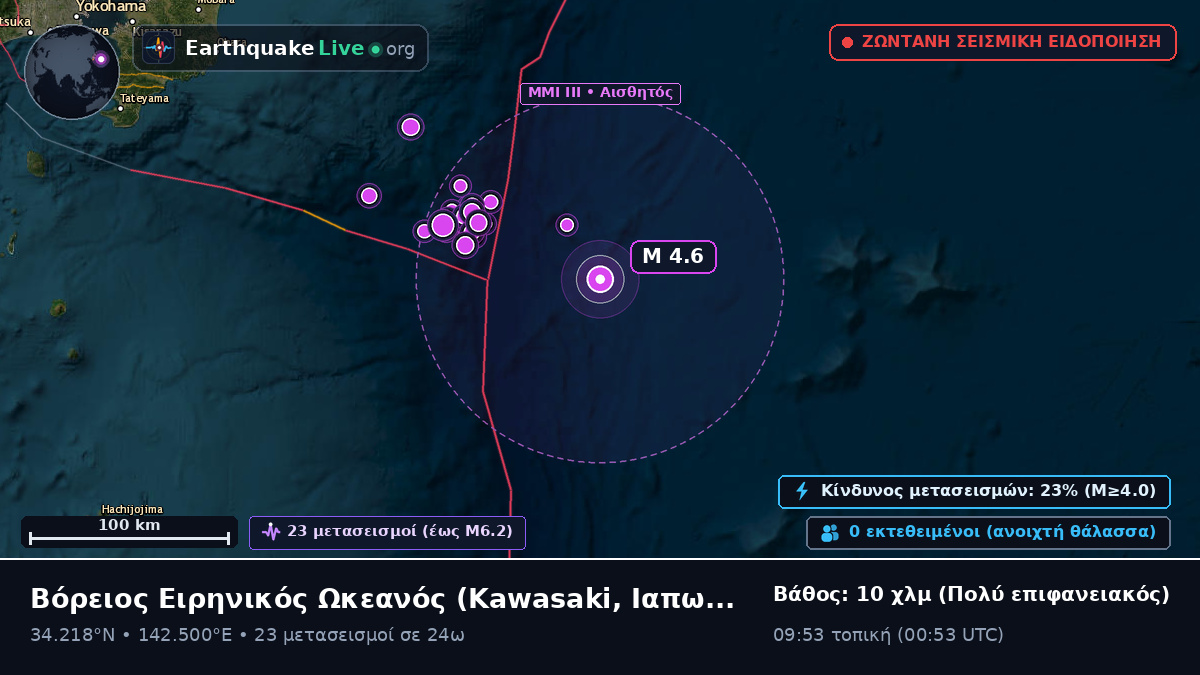Βόρειος Ειρηνικός Ωκεανός (Ιαπωνία)
