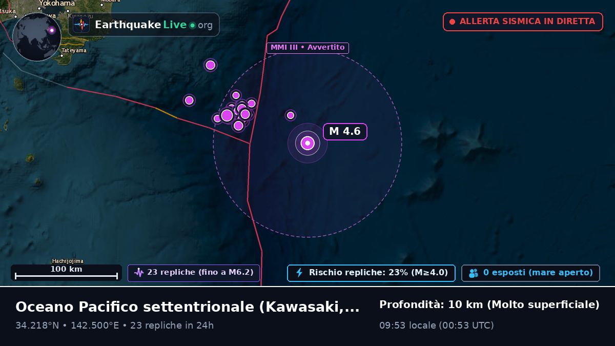 Oceano Pacifico settentrionale (Giappone)